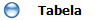 Tabela
